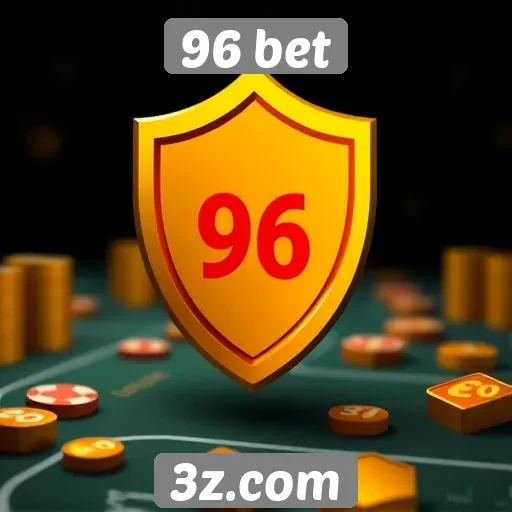 Recursos de segurança no site 96 bet